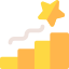 Client Revenue Generated